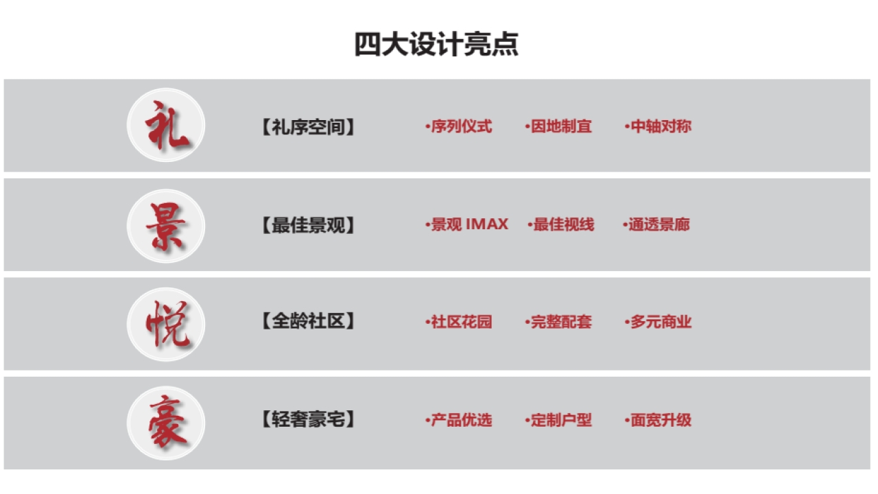 淅川军隆广场淅川军隆广场视频看房